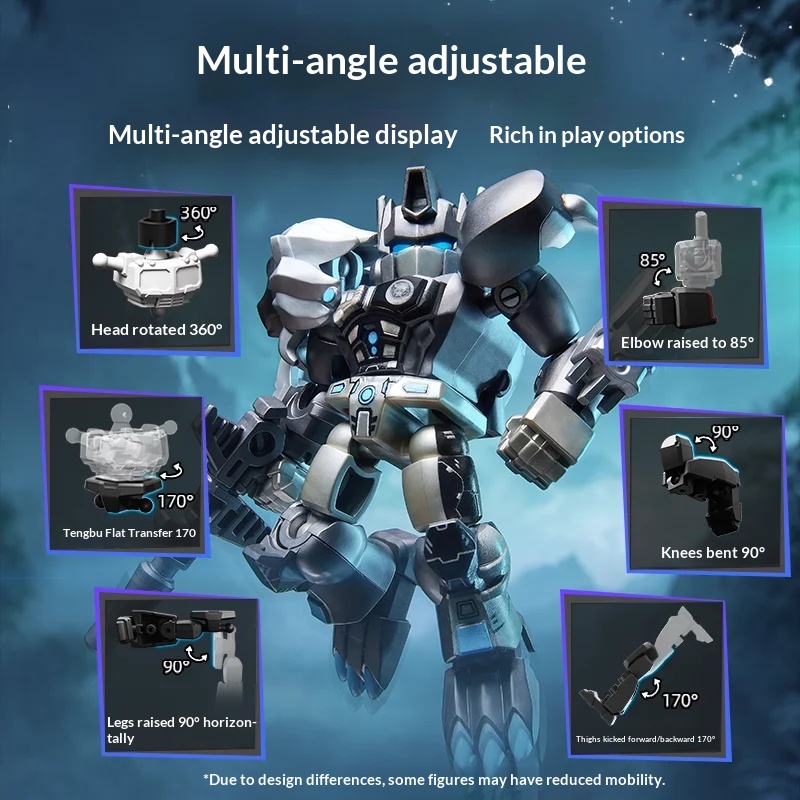 핫 블록즈 트랜스포머 디펜더 버전 7 비스트 워즈 옵티 - Model Kit Optimus 리뷰 및 가격