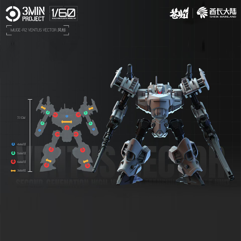 Sheik 본토 애니메이션 로봇 차고 키트 MUGE-R - Model Kit Kshatriya 리뷰 및 가격