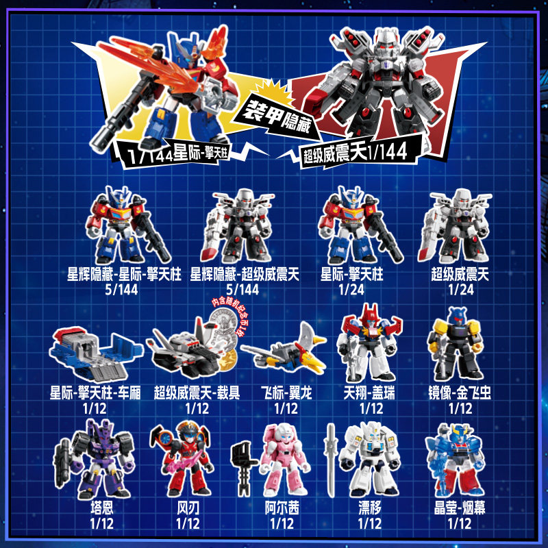 새로운 블록키즈 트랜스포머 버전 8 메가트론 옵티머스  - Model Kit Optimus 리뷰 및 가격